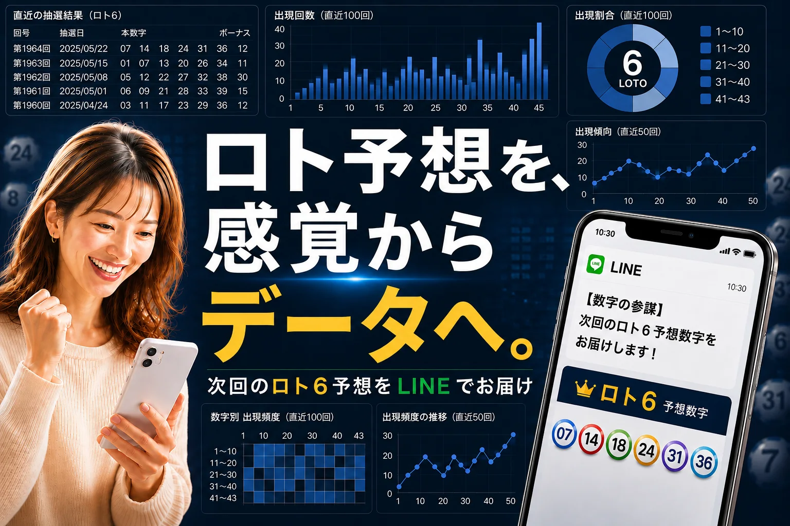 数字の参謀のファーストビュー